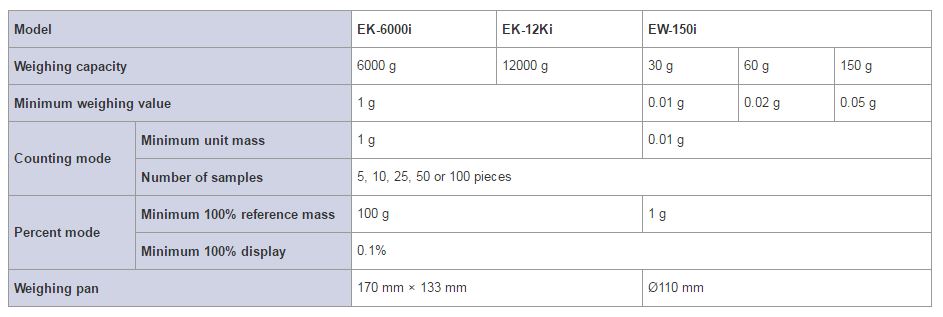 EK-600I-i-2