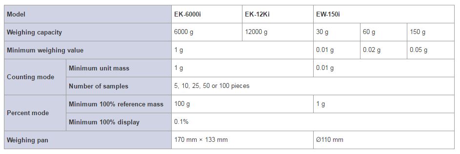 EK-600I-i-2