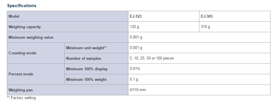 ej-1m_main-SPECIFICATIONS