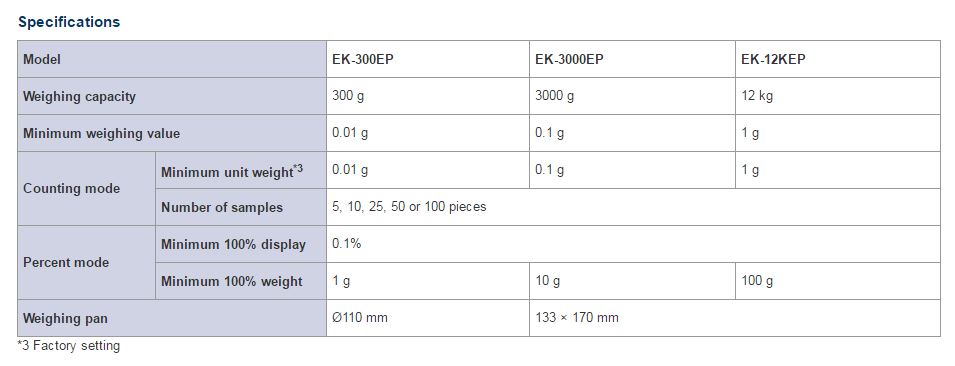 ek-ep_specifications