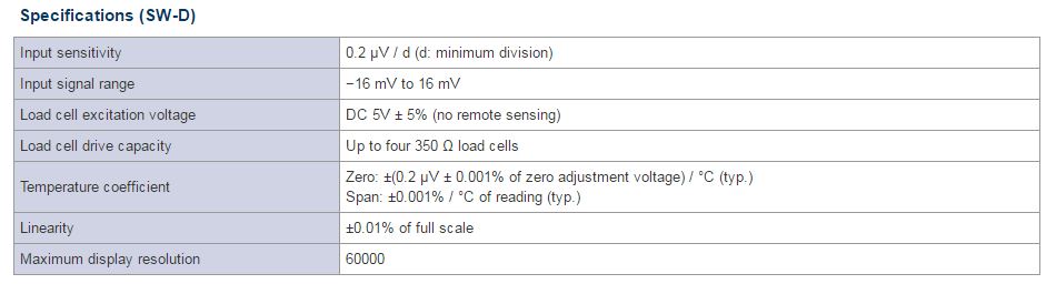 sw-spec-2